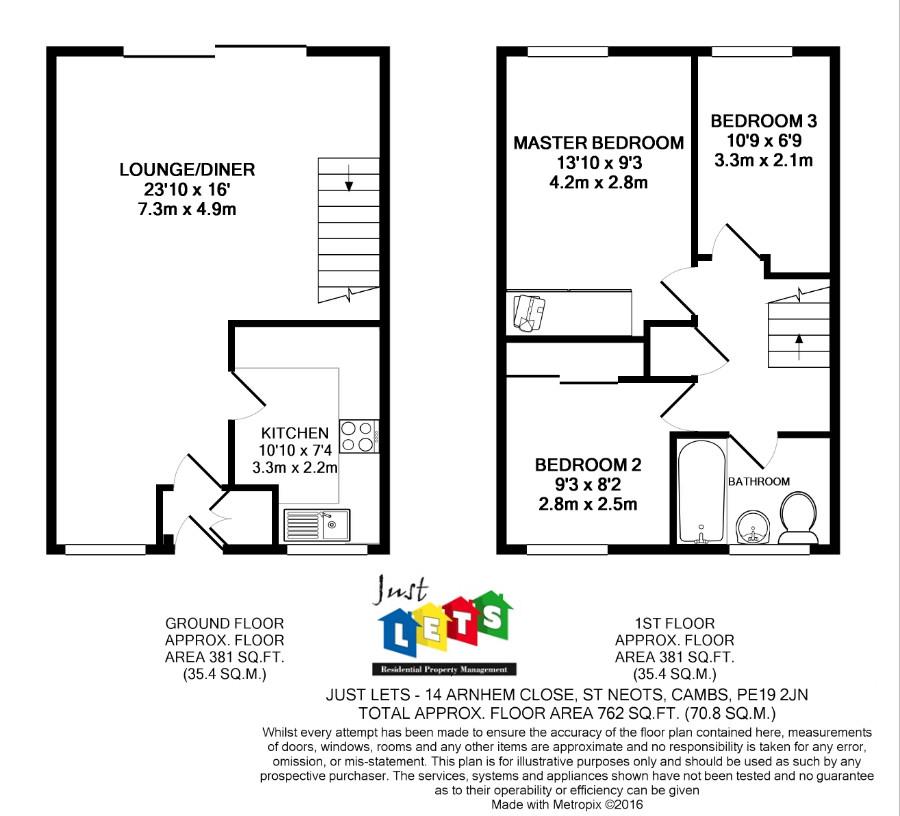 Arnhem Close, St Neots, Cambs Just Lets